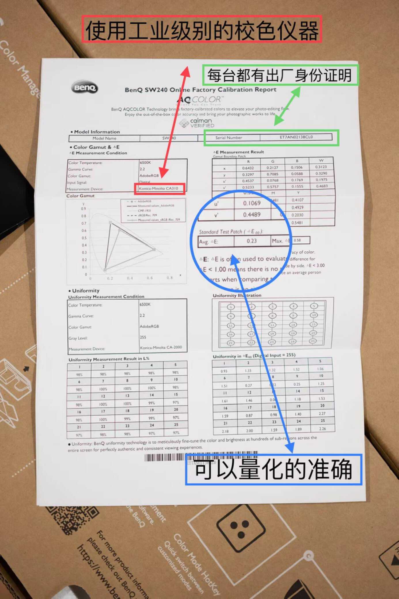 24寸专业修图显示器sw240价格,sw240显示器价格走向