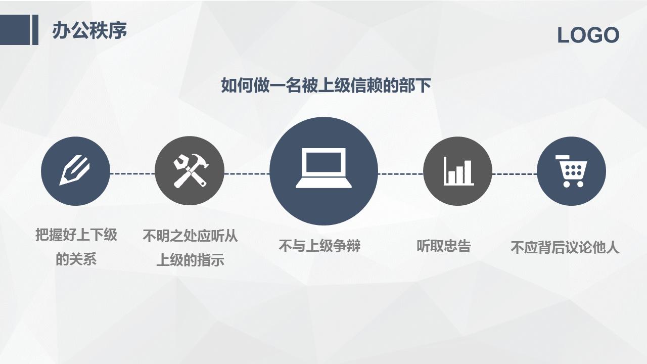 办公室礼仪培训视频教程,办公室礼仪与行为规范ppt