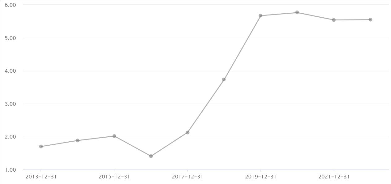 红旗连锁新开店,红旗连锁清流店