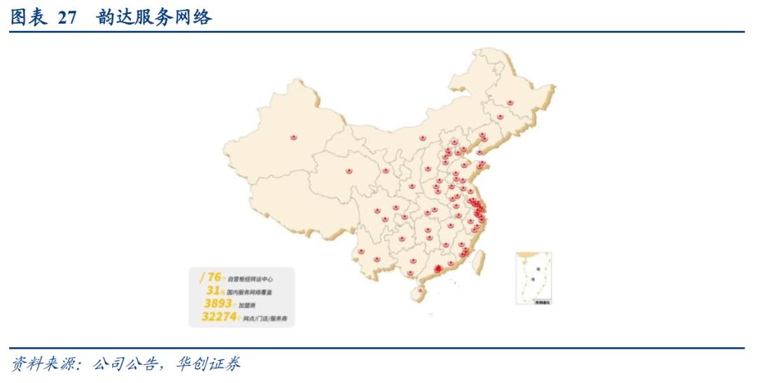 韵达股份2023年目标价,韵达股份A股收跌