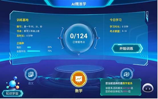 双11怎么选电商产品呢,双11电商应该注意哪些