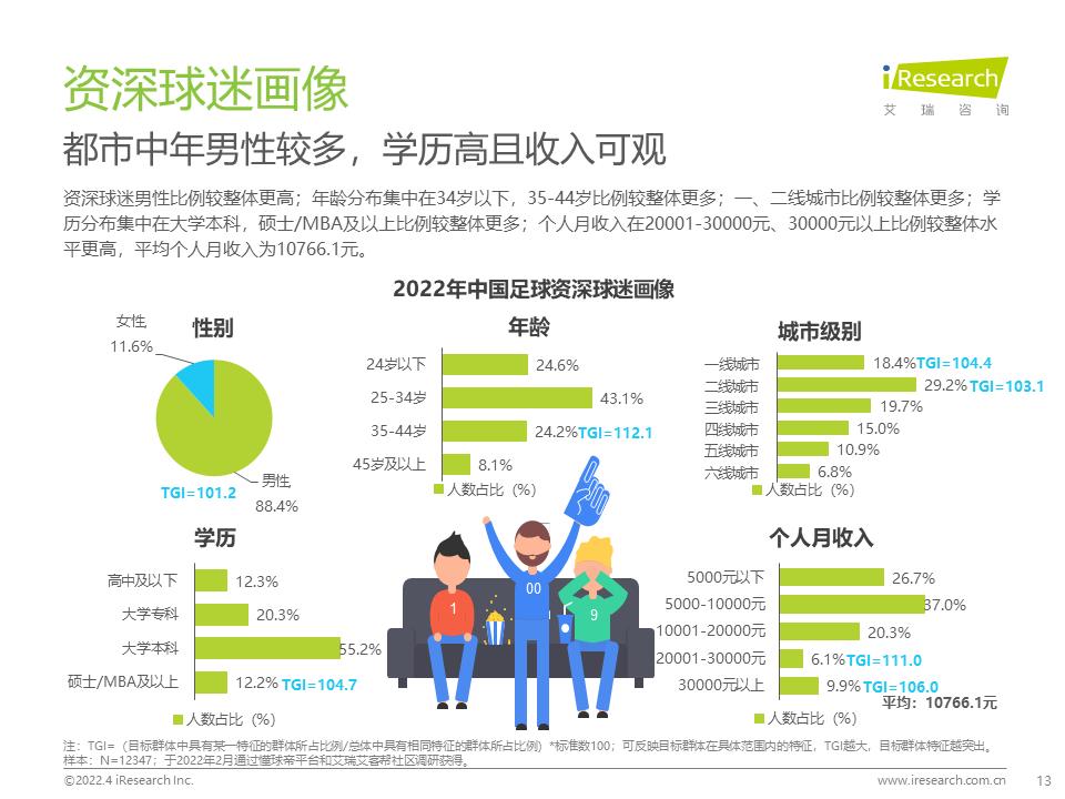 耐克中国足球队,耐克中国足球