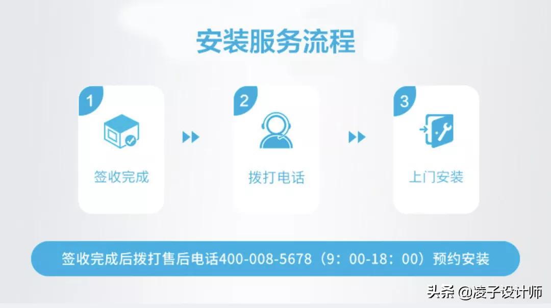 发达国家90%的人都在这样上厕所？国内却鲜有人知