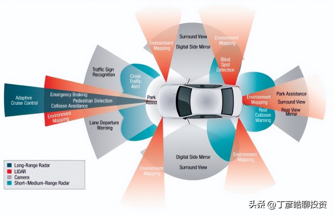 丁彦皓（可信财商）：福晶科技（002222）的投资价值与策略