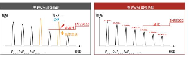 led显示屏优缺点,一篇文章带你初步了解