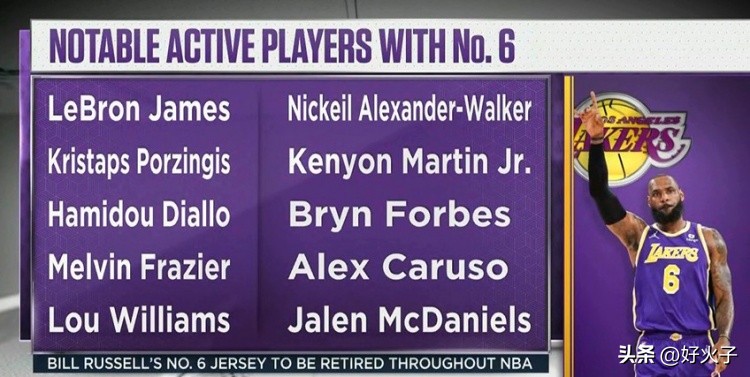 nba永久退役6号,NBA即将永久退役6号球衣