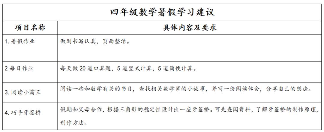 2023暑假生活指南(学生篇)