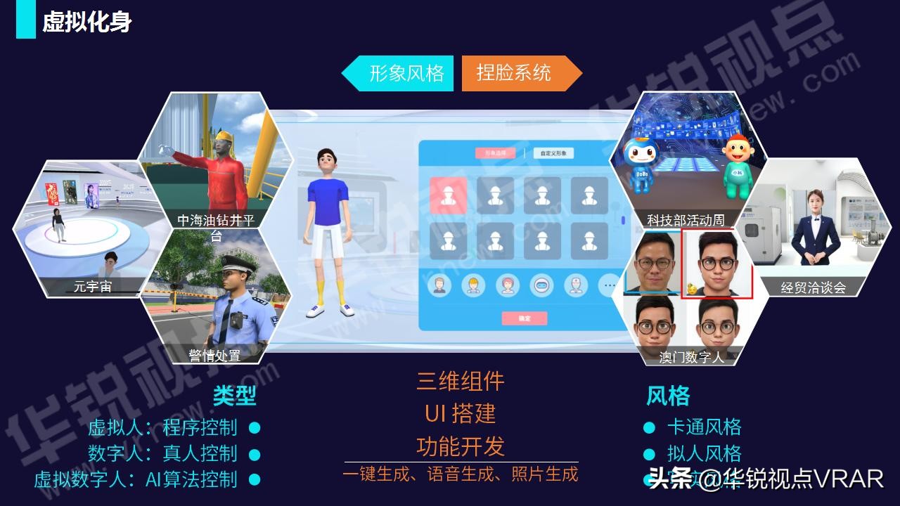 华锐视点vr全景,华锐视点科技有限公司