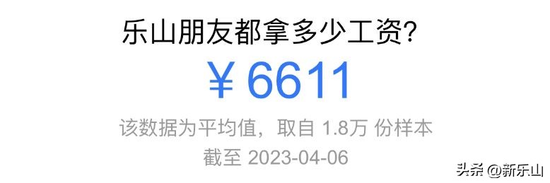 乐山市2009月平均工资,乐山今年人平均工资下来没有