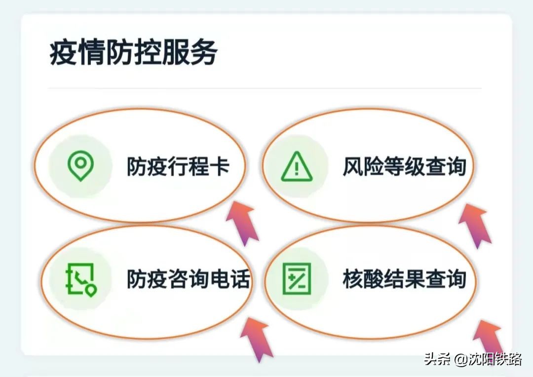 坐火车疫情防控最新通知,怎么查找当地最新疫情出行要求