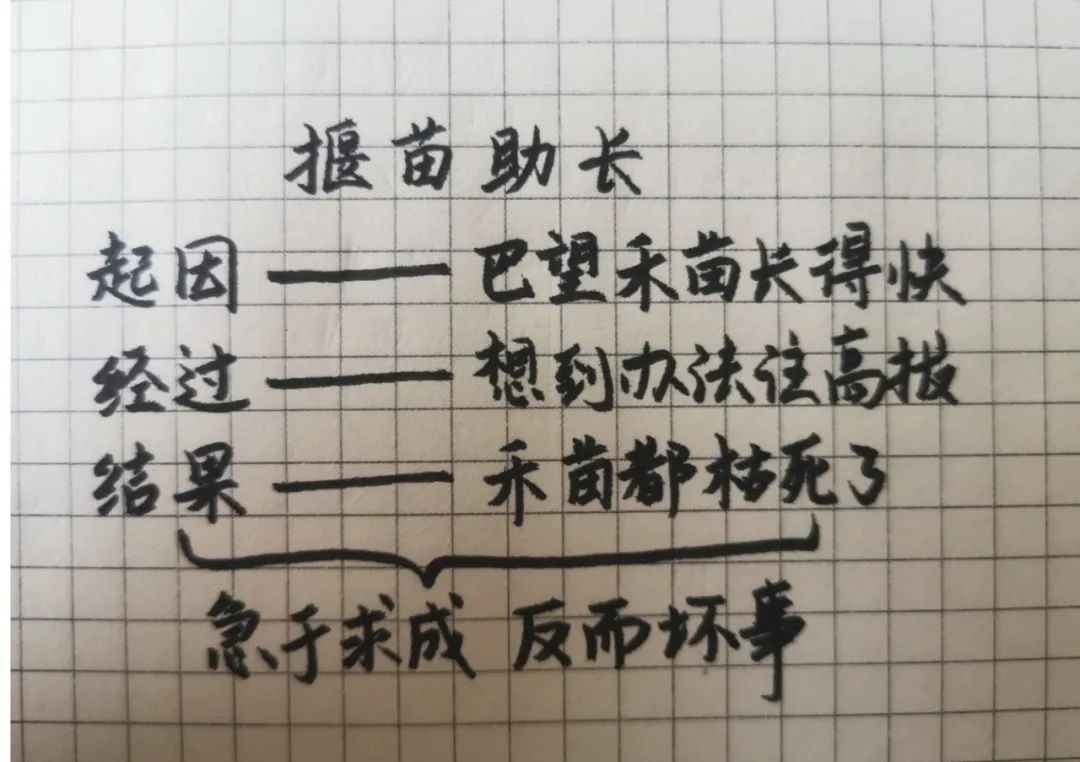 二年级下册12课寓言二则揠苗助长,二年级下册语文寓言二则预习满分