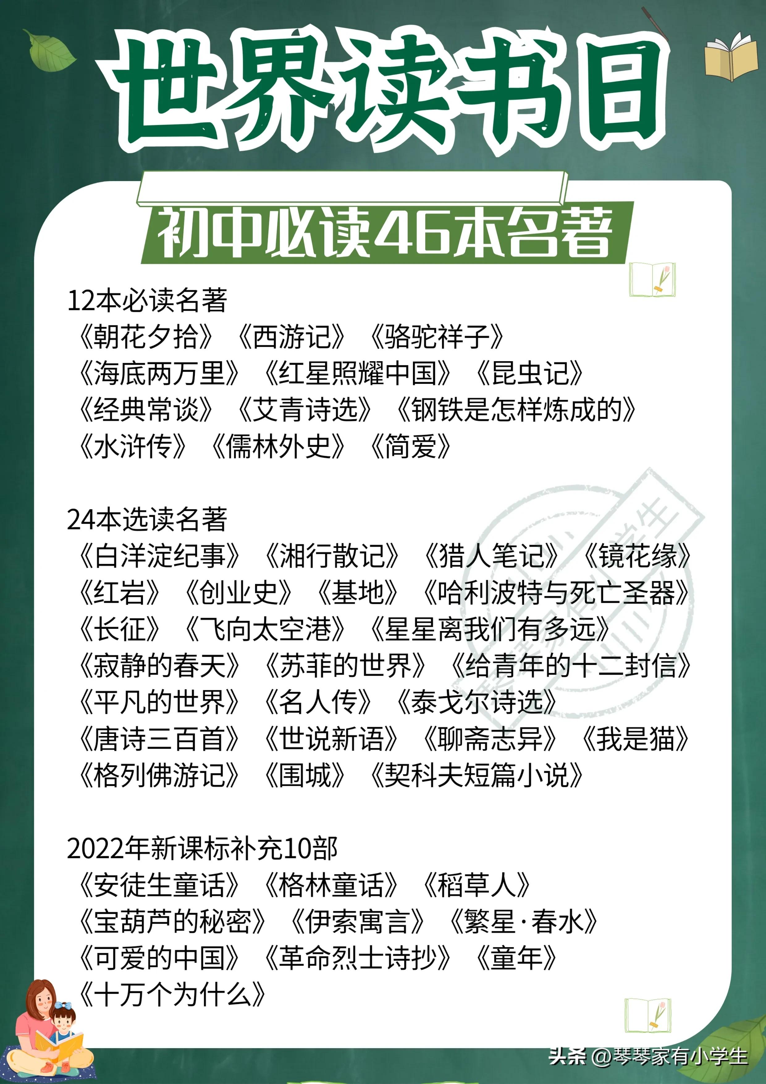 读书日动画科普,幼儿读书日科普