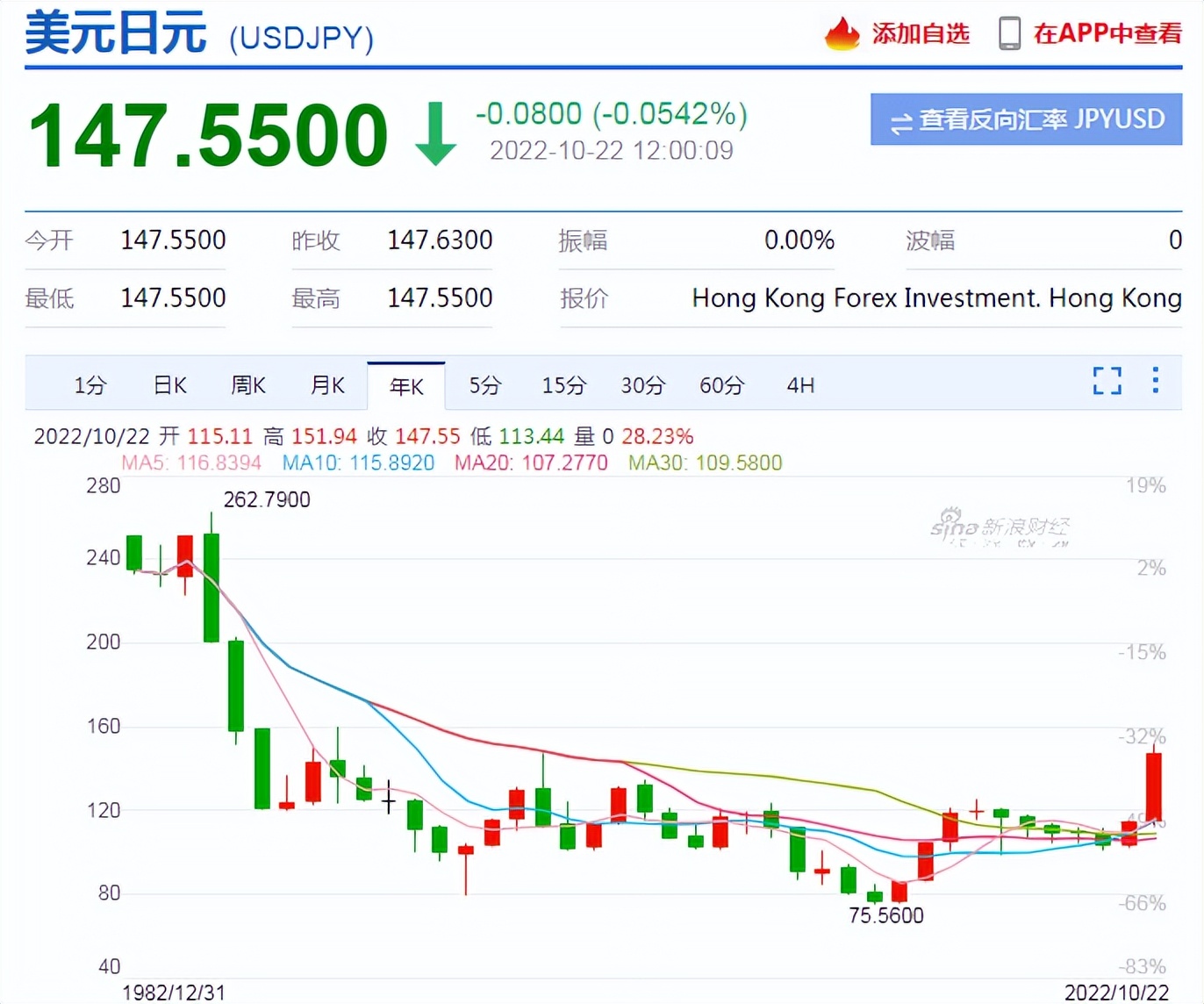 日本为何没被美国击垮,日本当年有能力和美国抗衡吗