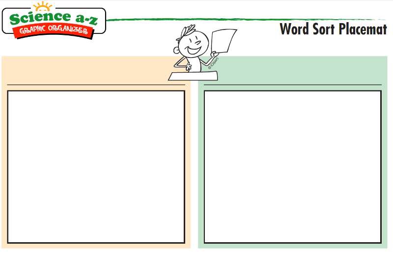 什么是大名鼎鼎的LearningA-Z?全球最详细的中文版图文视频介绍
