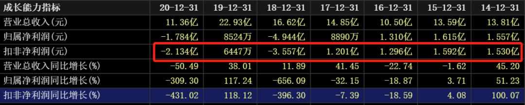 国际油价连涨七周,国际油价或年内破百