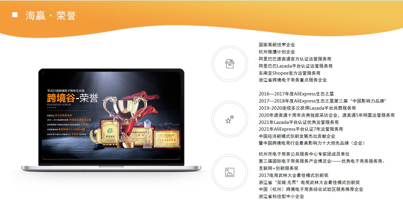 lazada运营和阿里巴巴国际站区别,lazada电商代运营靠谱吗