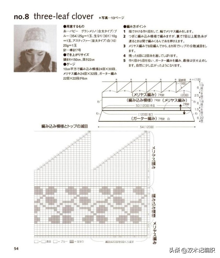 时髦帽子的图解,复古提花帽子图解