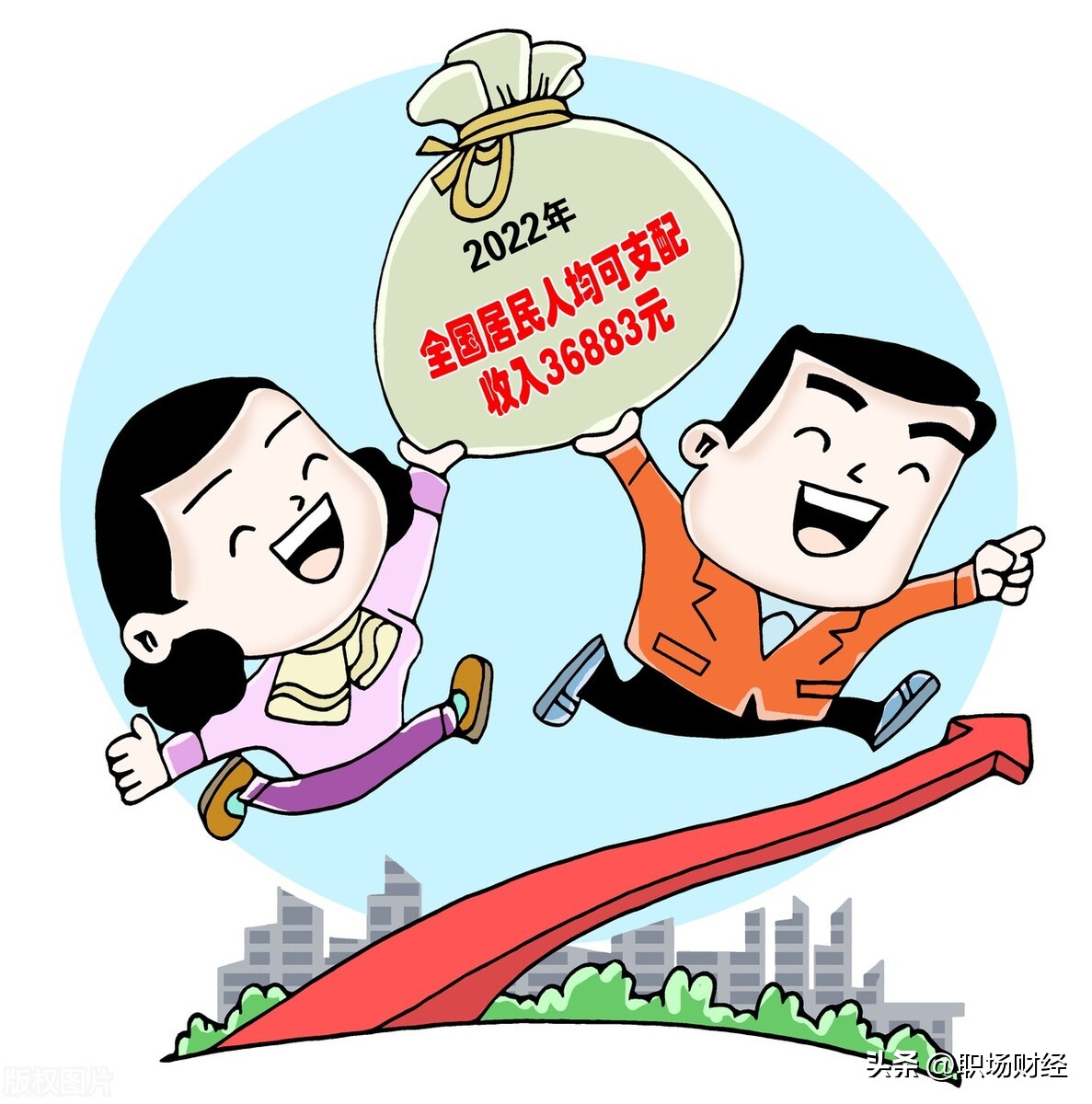 可支配收入是什么意思举例说明,可支配收入是什么意思包含房贷吗