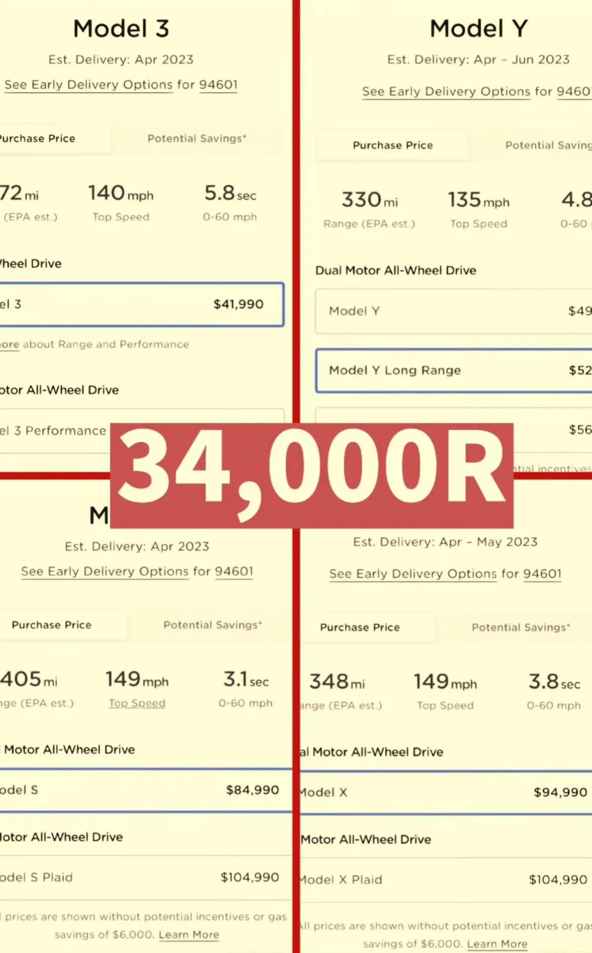 特斯拉又要降价小鹏怎么办,特斯拉掀起新一轮降价还敢买吗