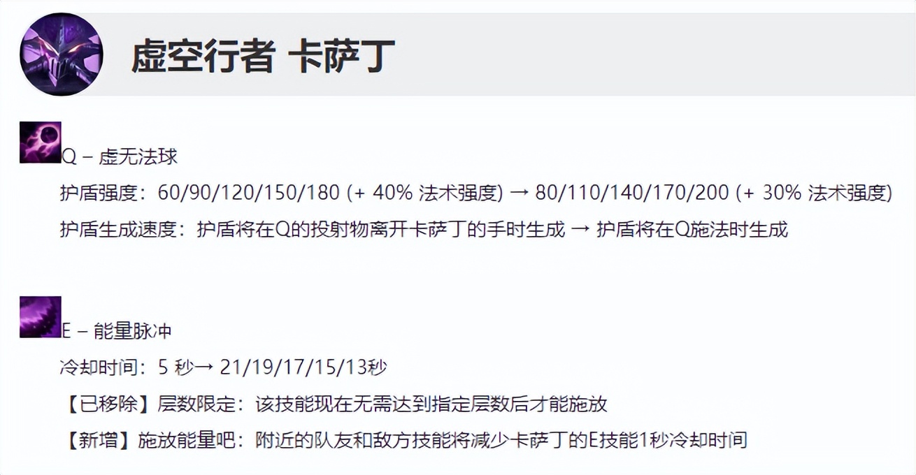 lol国服12.3什么时候更新,lol最新版本更新公告12.22