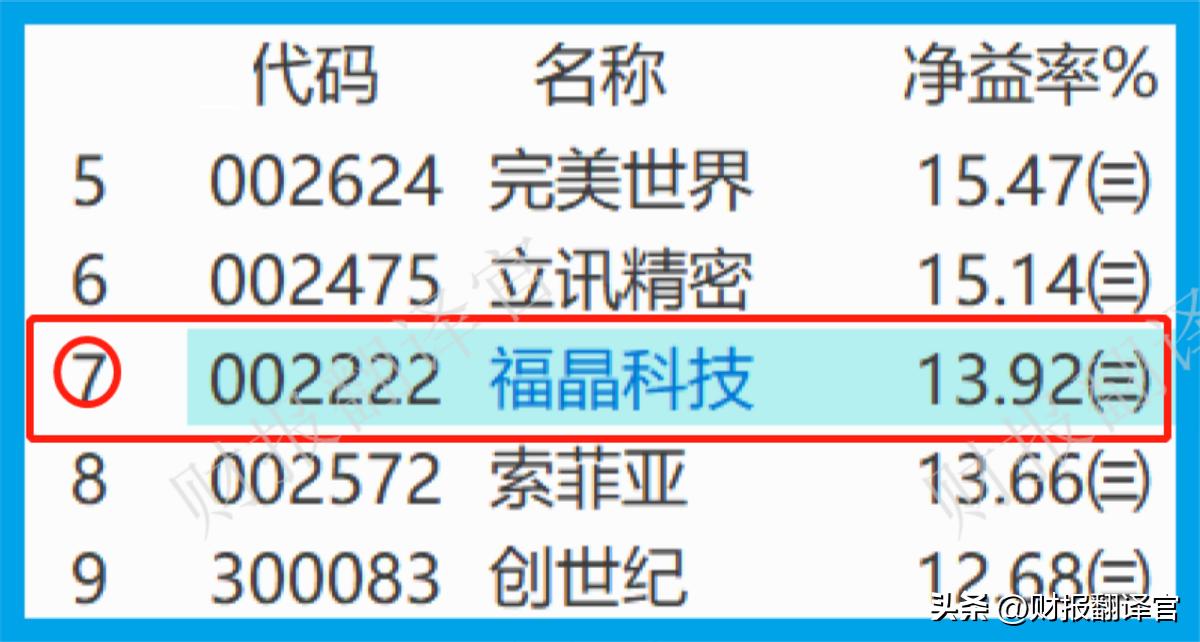 世界第一的光学晶体公司,占据世界第一的光学晶体公司