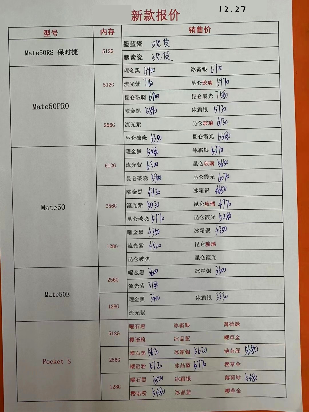 2021年10月27日华强北手机报价,2022年9月16日华强北手机报价