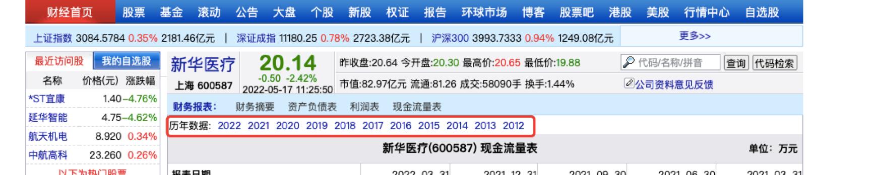 python抓取股市题材,批量爬取上市公司信息