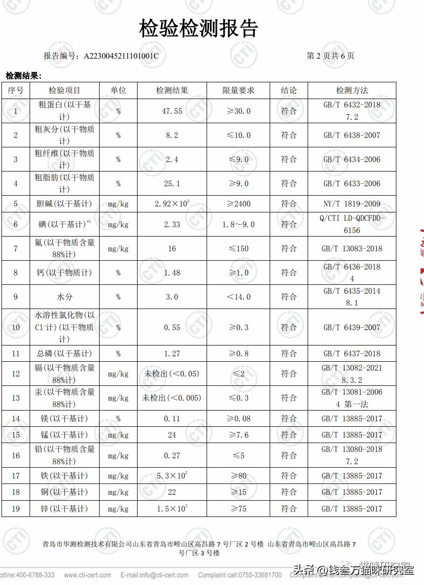 布兰德烘焙粮配料表,布兰德烘焙粮适口性