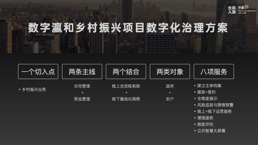 瀛和律师事务所宣传片,董冬冬上海瀛东律师事务所律师