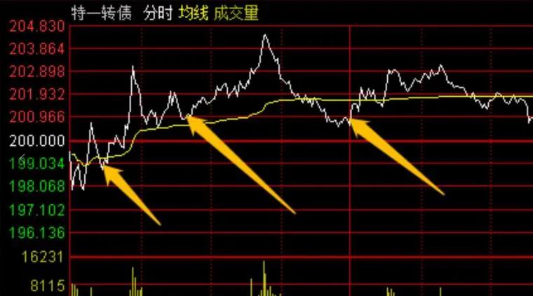 2021年完美收官2022年砥砺前行,2022年完美收官