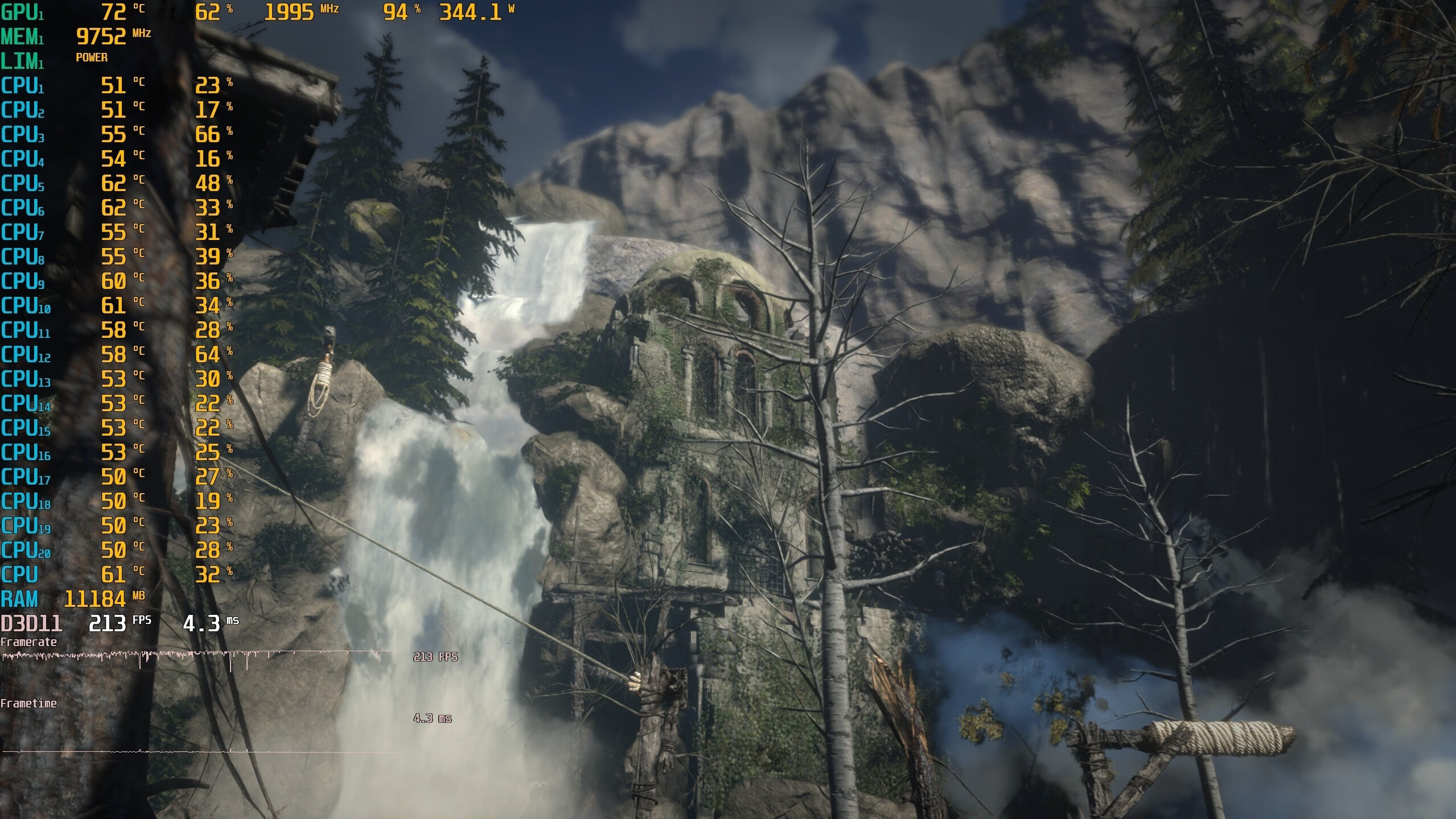 技嘉rtx3060tigamingoc魔鹰显卡,技嘉rtx4090魔鹰oc怎么样