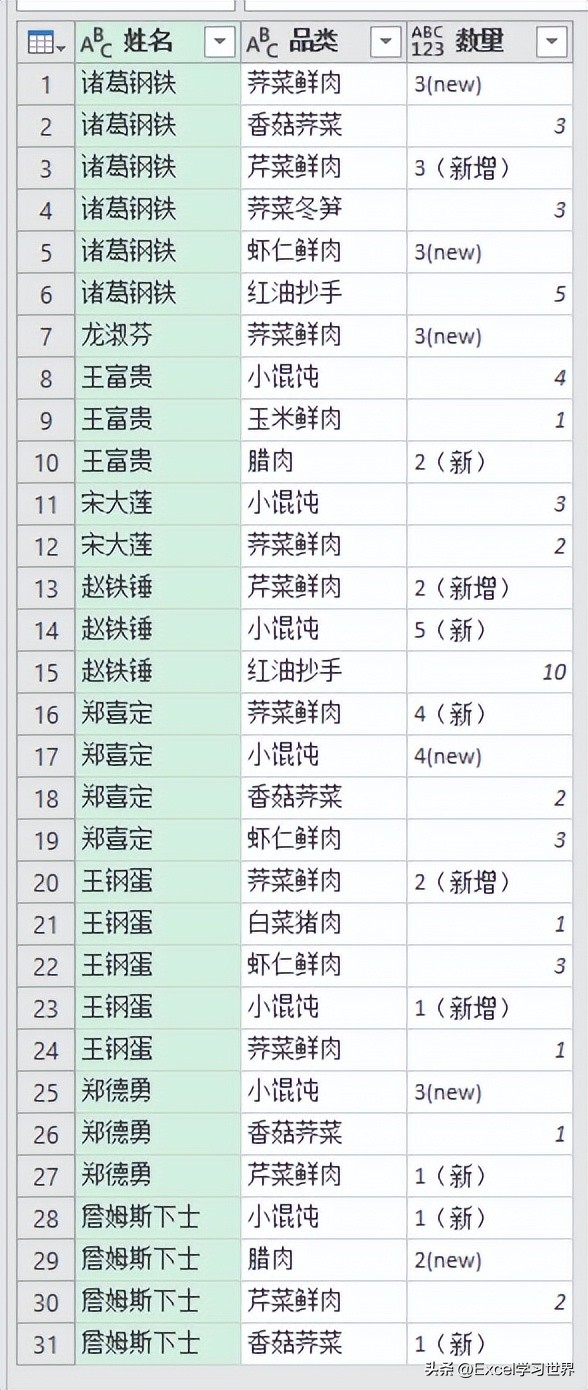 excel低版本找不同,excel低版本公式