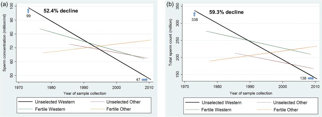 男人三十多岁感觉身体不行了,男人们为什么这么无趣