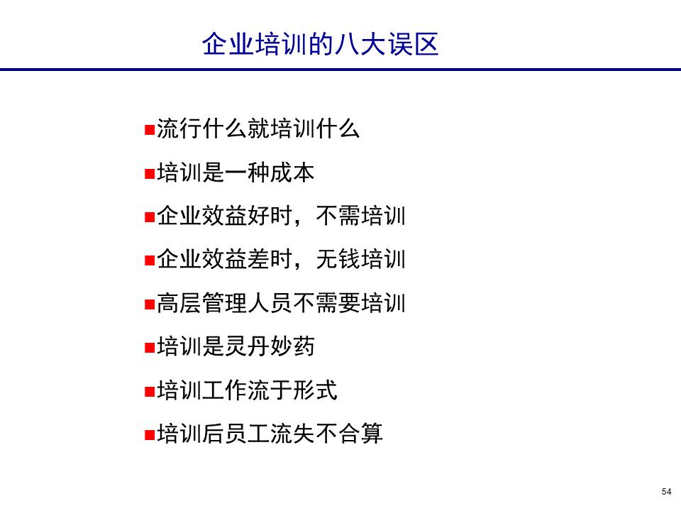 230601-行政人事管理培训