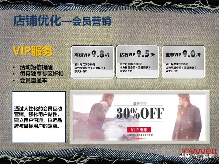 lee品牌2022年销售,lee官方旗舰店推荐