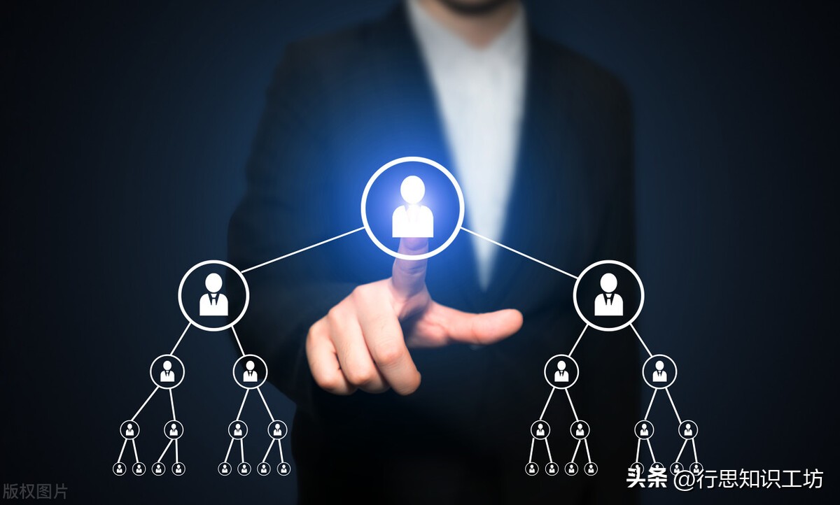 服装店经营指导方案,智慧经营服装店