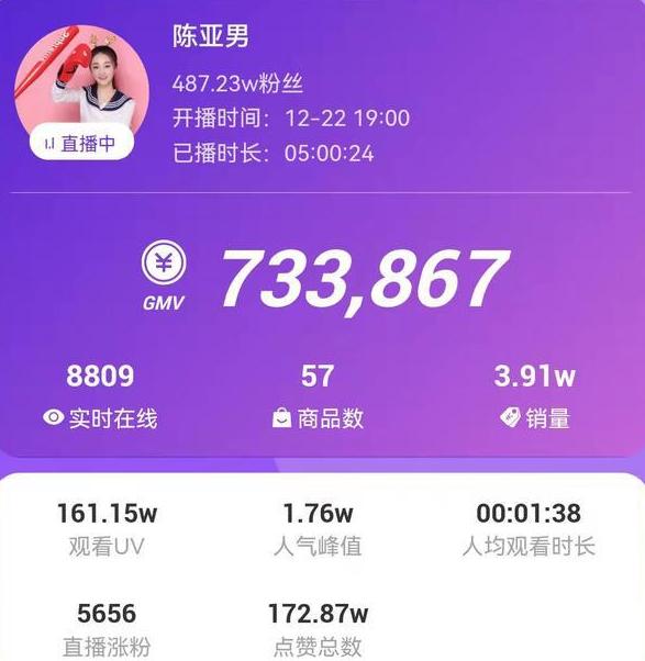 陈亚男直播翻车恼羞成怒,陈亚男直播再澄清