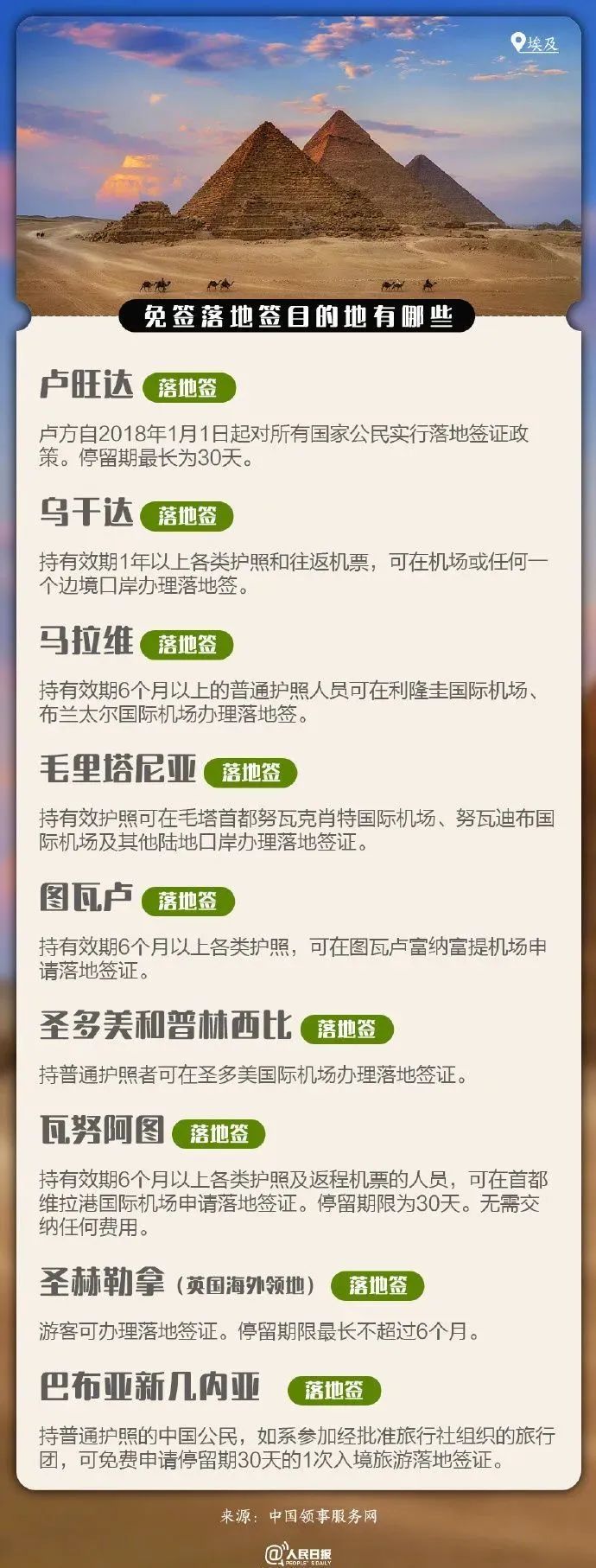 哪些地方对中国游客免签落地签,泰国将对中国游客免签要落地签吗