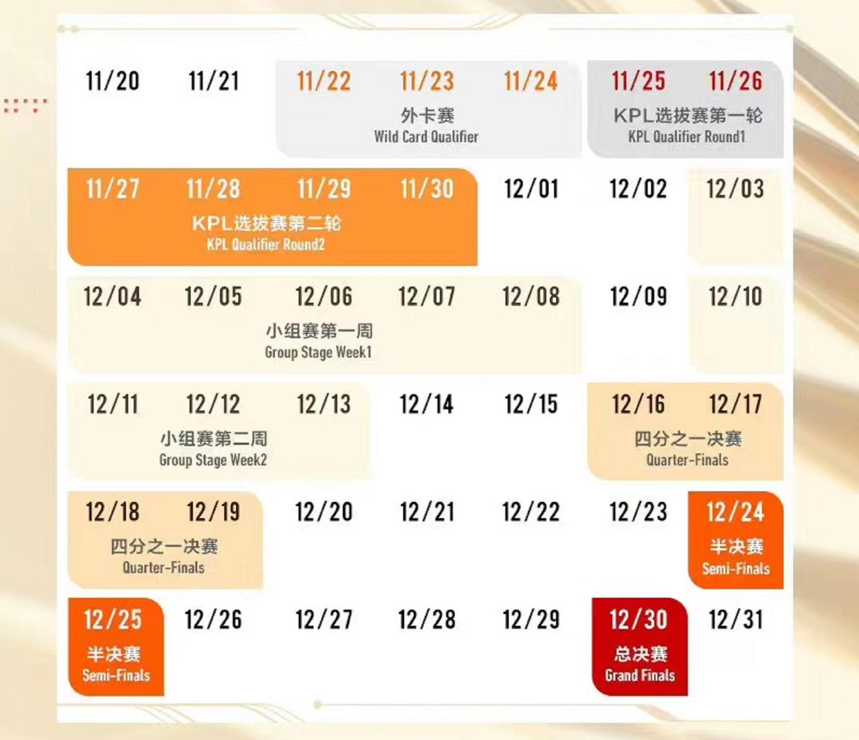 世冠2021赛程表ag四分之一决赛,世冠小组赛ag第4场