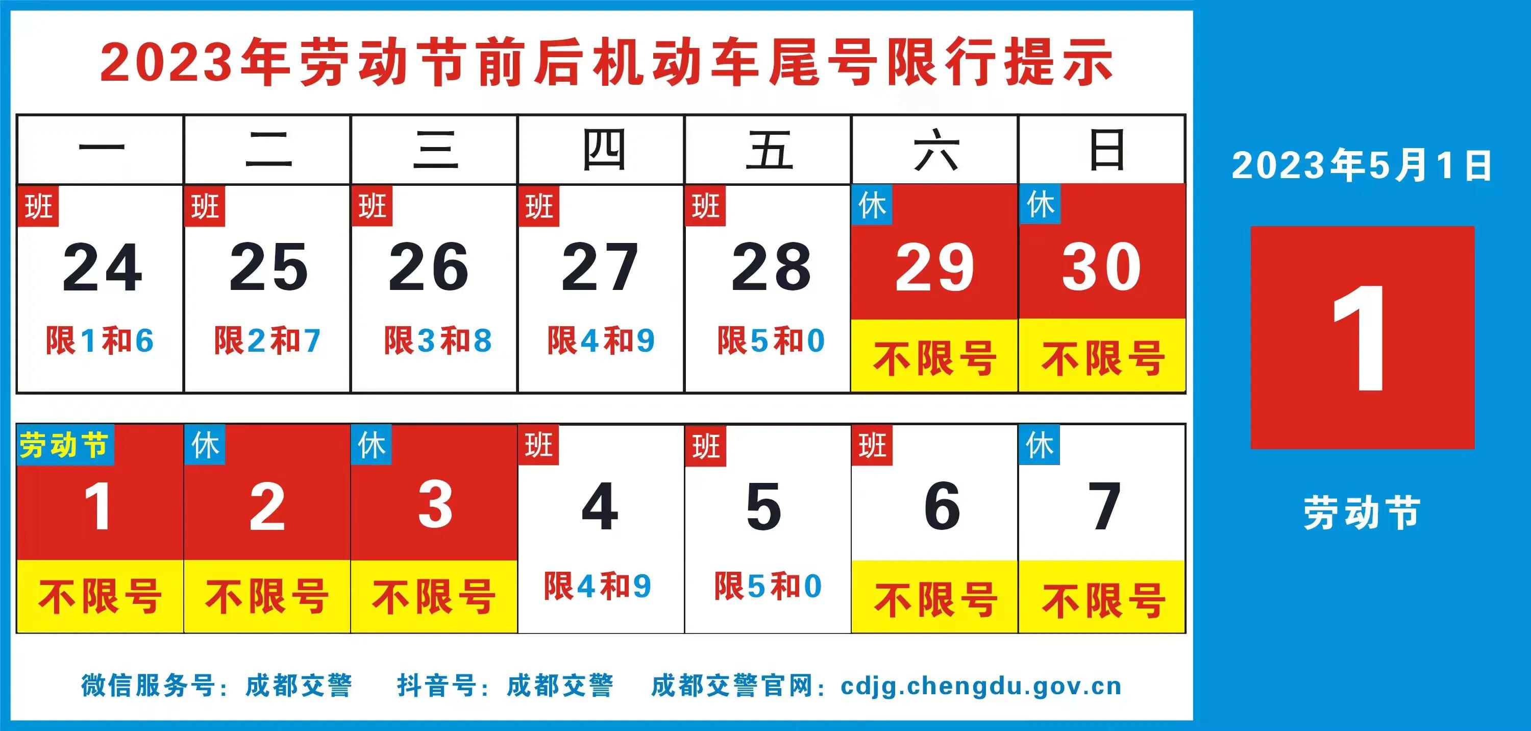2023年的劳动节有多少天假,关于2022年劳动节假日的通知