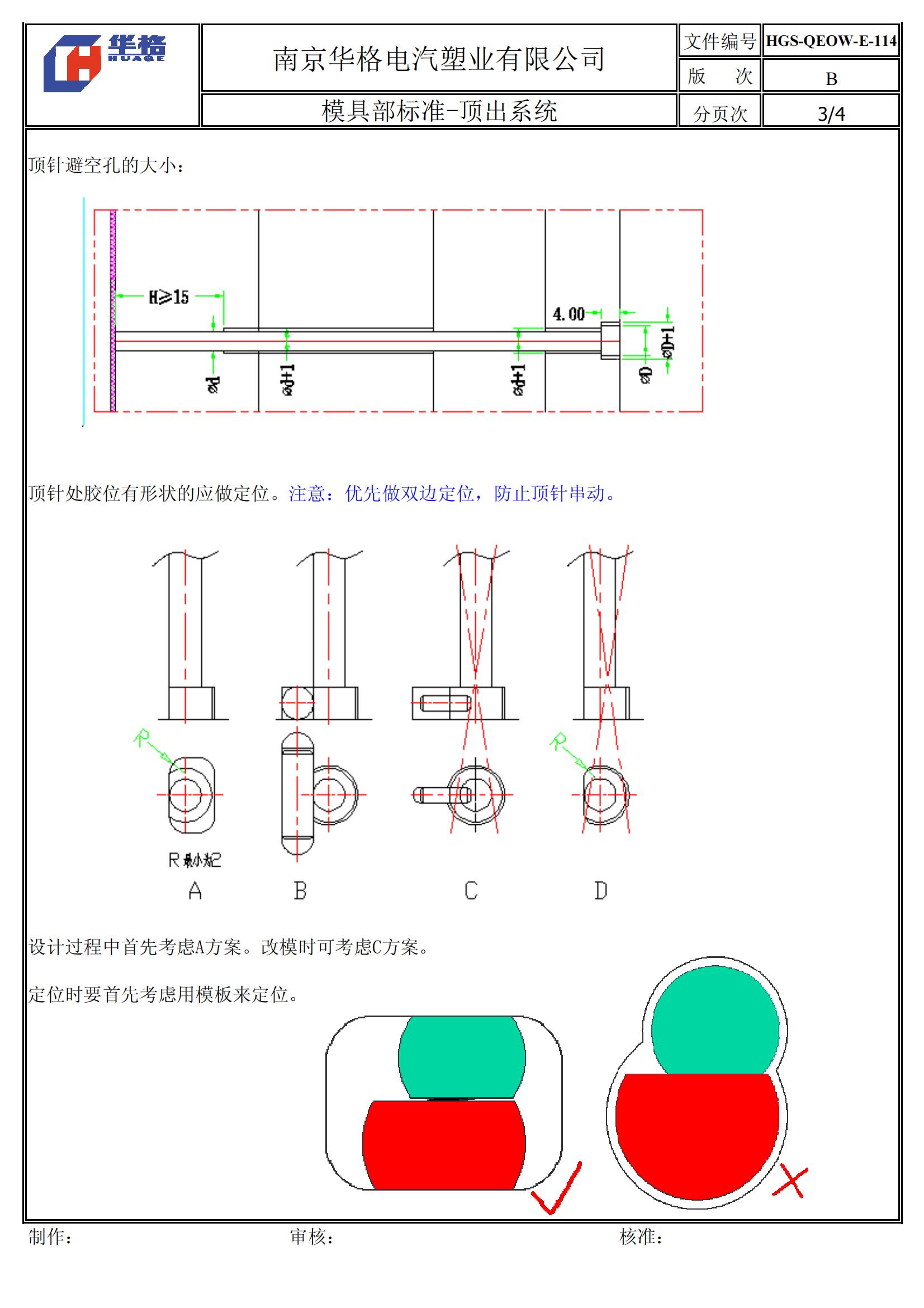 涓婂競鍏徃妯″叿璁捐,妯″叿璁捐涓婂競鍏徃