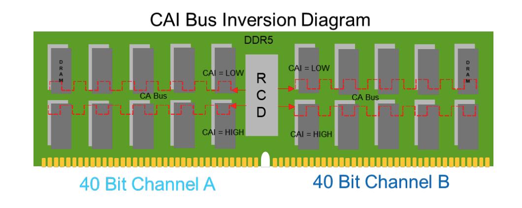 搭载amdr74800h的笔记本,amd新核显3060