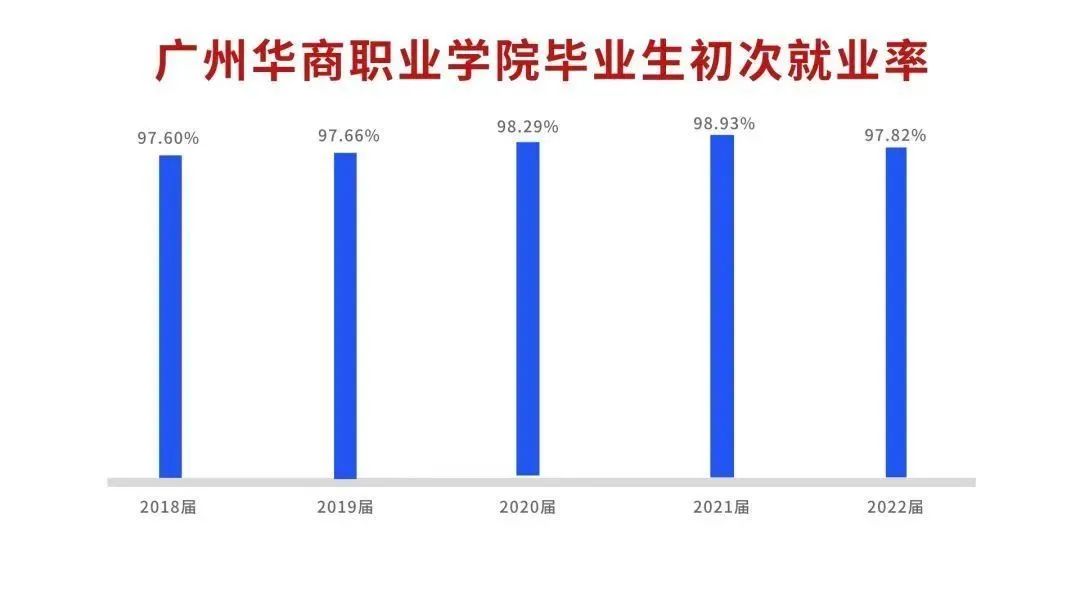 山东中考350到400分公办学院,350分左右能上什么公办学校