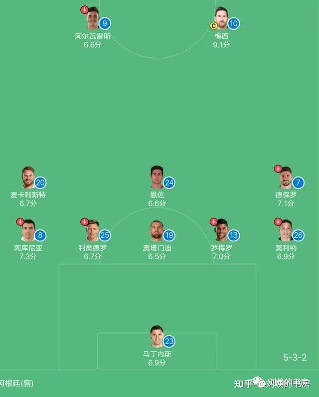 442、424、433，这些足球阵型是什么意思？