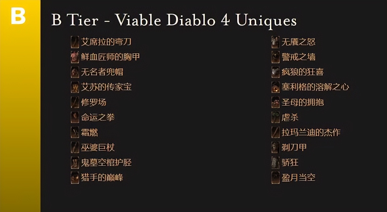 暗黑4暗金装备最高80级吗,暗黑四60级暗金装备