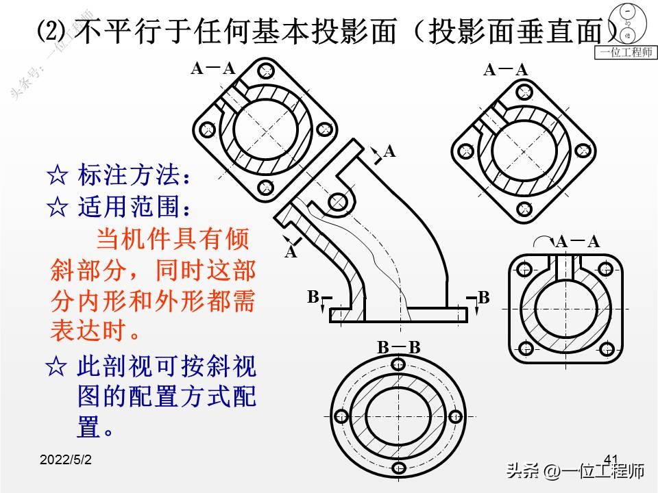 ppt机械制图三视图怎么画,机械制图三视图画法技巧棱柱