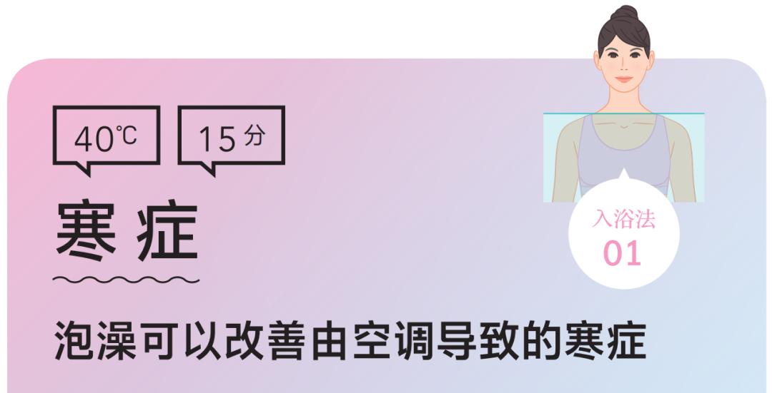 水疗养生泡澡,水疗泡澡是怎样的