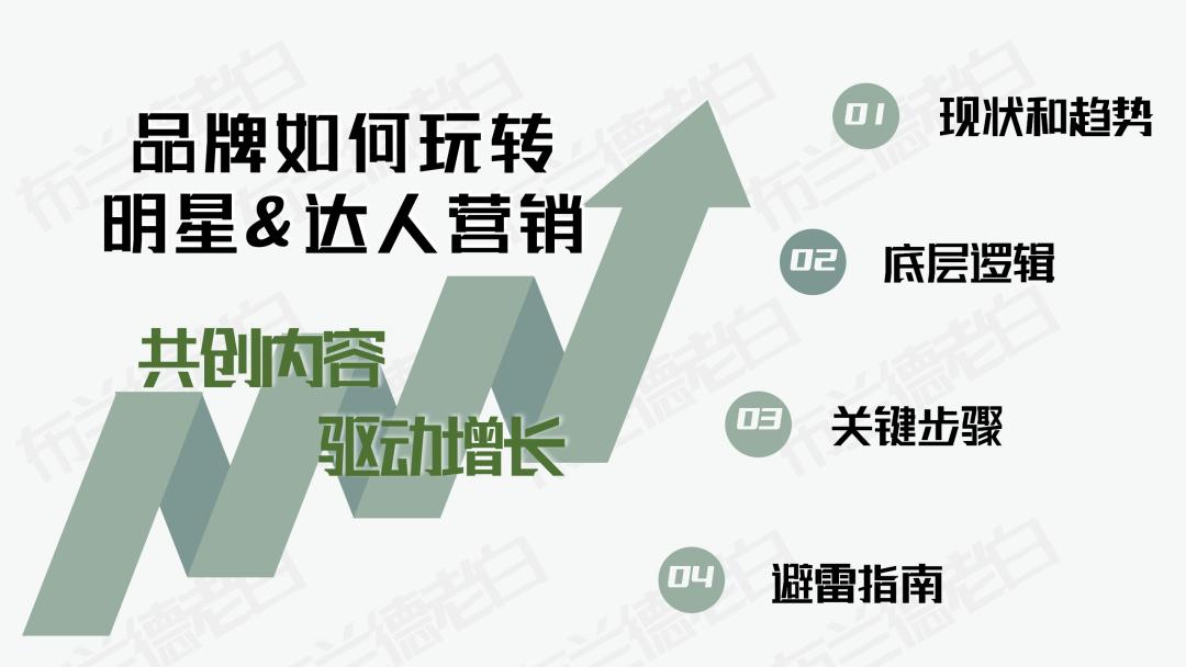 品牌如何玩转跨界营销,明星的品牌如何营销