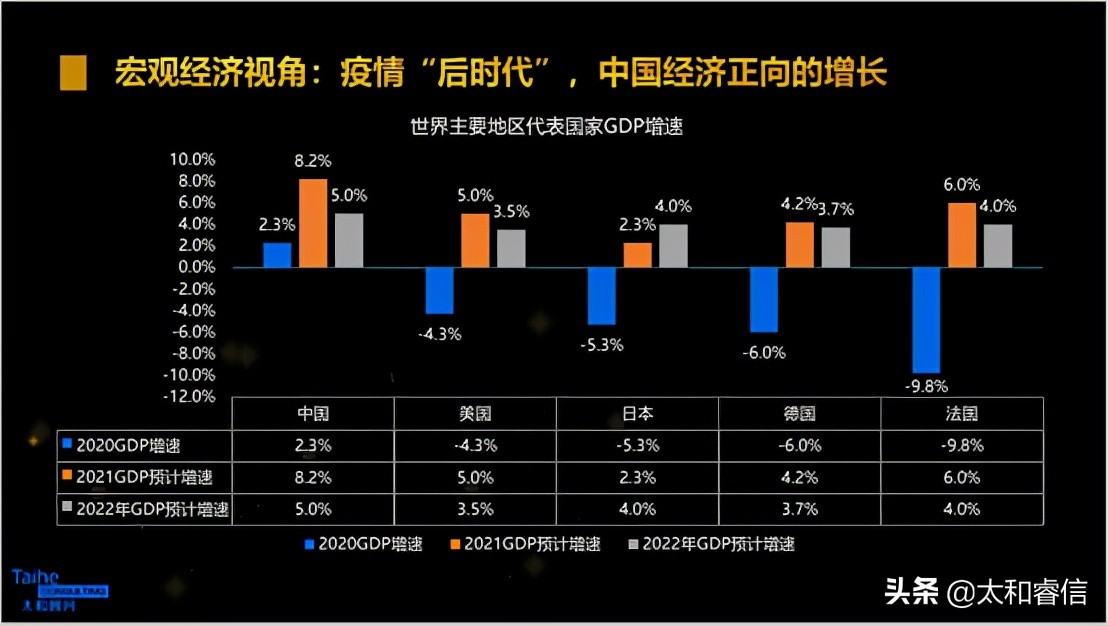 太和顾问咨询,太和顾问是做什么的