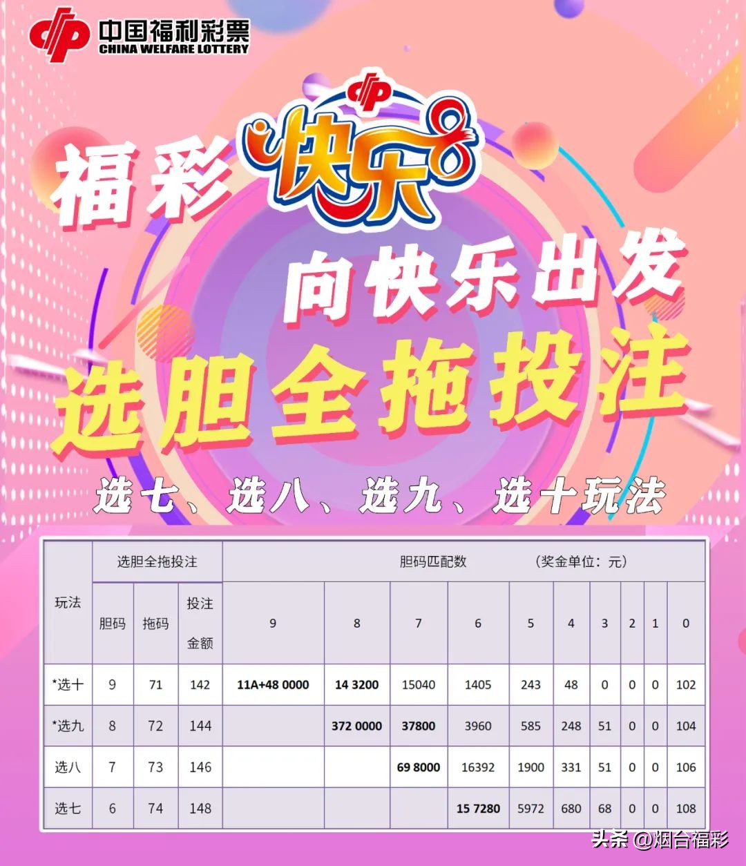 90后小伙透漏中奖秘诀,90后小伙靠金牌设计拿走2万元奖金